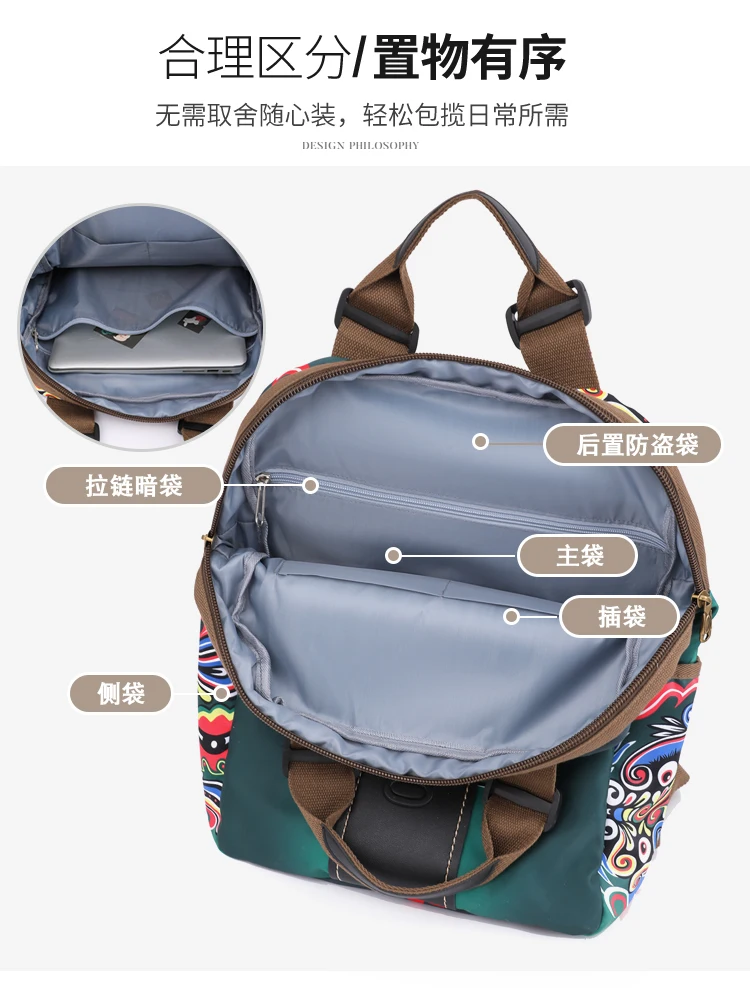 Ransel perjalanan gaya etnis w - Ethnic Fashion Book ulasan dan harga